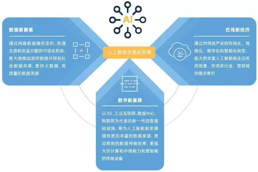 从科技爱好者视角探析 ChatGPT 的下载步骤与无限可能