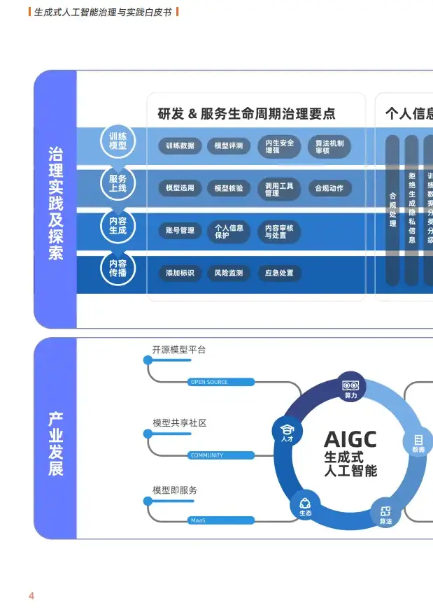 智能时代必备：ChatGPT 安装步骤及注意事项详解