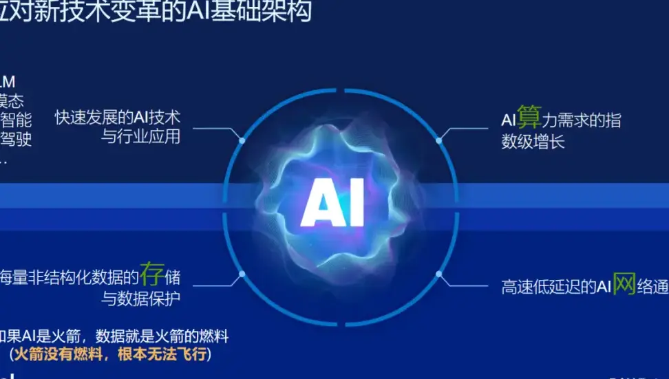 如何安装chatgpt到手机