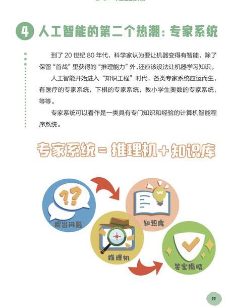 GPT智能机器人如何改变我们的学习与生活？探索其深远影响