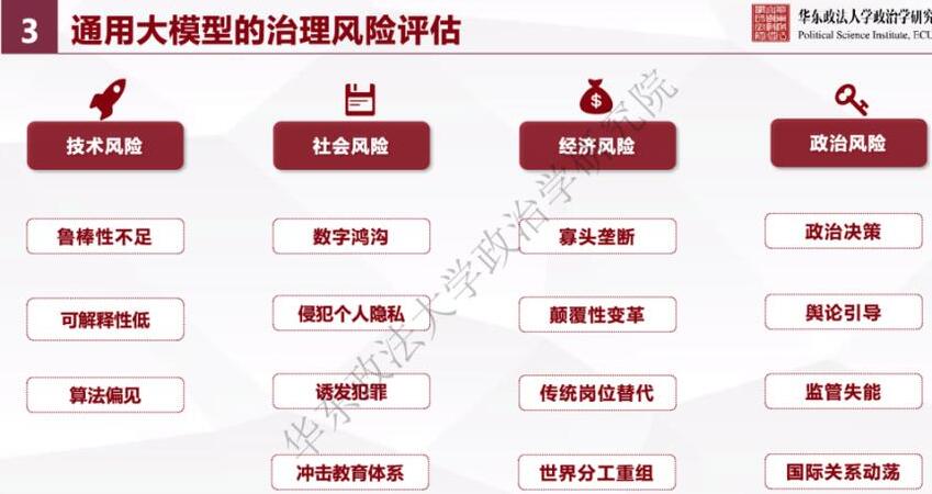 国内使用ChatGPT的合法途径与风险分析：代理工具与合规软件服务对比