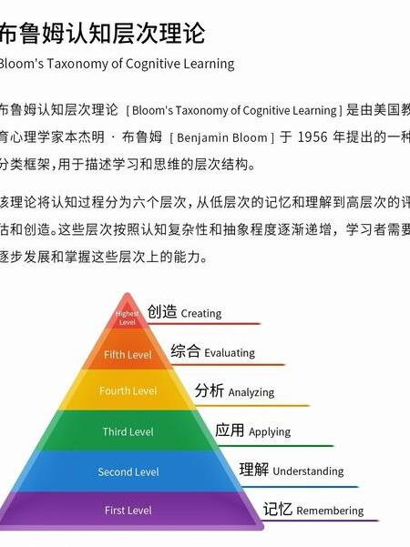 chatgpt国内版