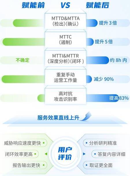 如何安全访问GPT官网及国内使用GPT的合法途径详解