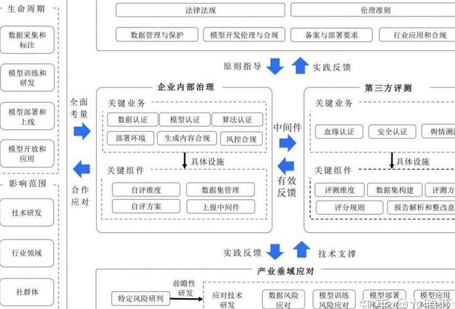 chatgpt现在还能用吗