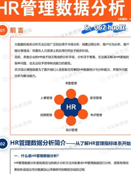 GPT图表分析技能解析：如何助力商业决策与数据解读