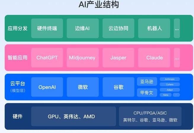 探索GPT中文公众号：科技新纪元中的信息宝库与互动平台