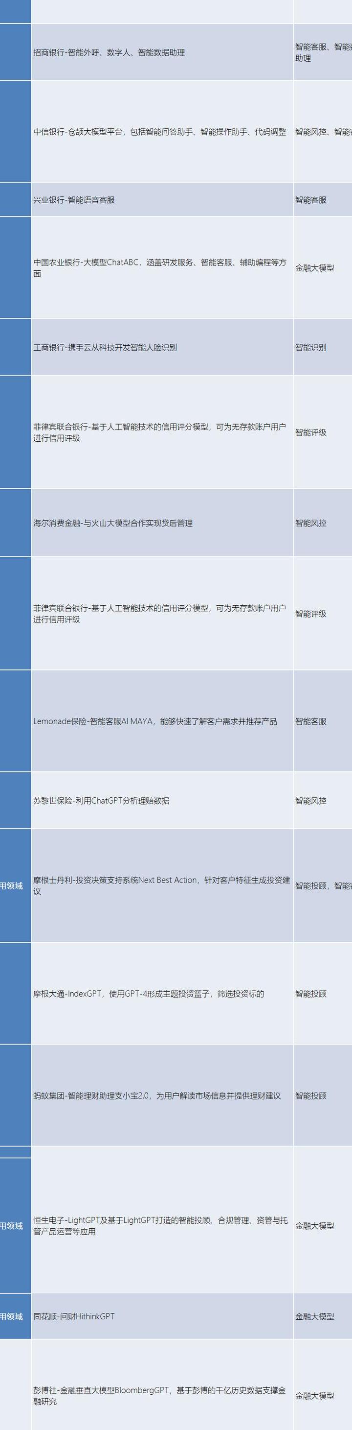 GPT在国内App领域的应用现状与法规限制解析