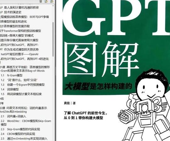 深入解析GPT网站源代码：架构设计与核心代码逻辑优化指南