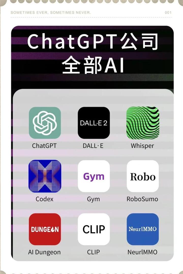 AI热潮下国内免费类GPT产品：多样、实用且操作简便
