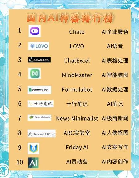 国内免费的chatgpt