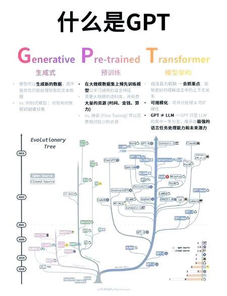 智能机器人chatgpt