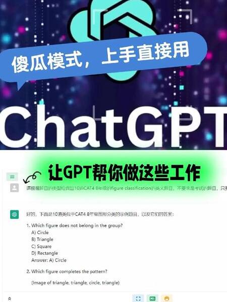 GPT备受关注，想了解其应用场景？这里详解使用方法及官网问题