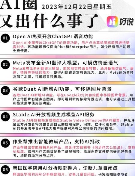 GPT是否免费？基础服务免费，高级功能付费全解析